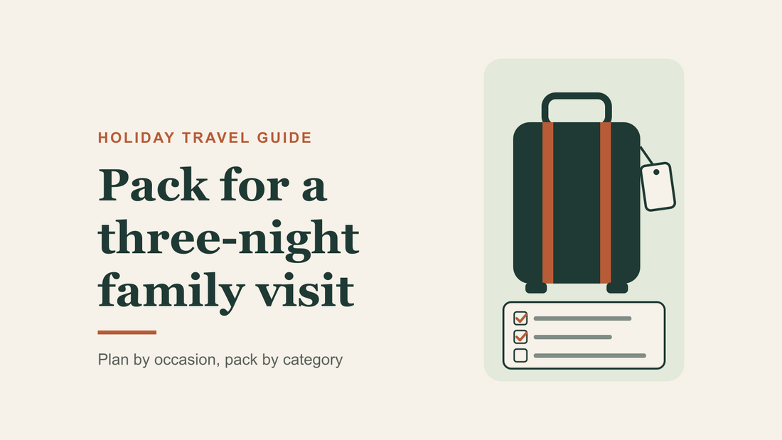 Illustrated cover for the NovaFinds guide Pack for a three-night family visit: a suitcase with a luggage tag above a short checklist.