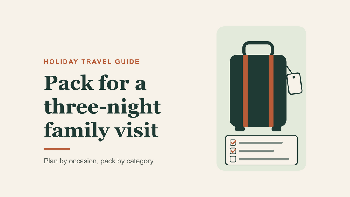 Illustrated cover for the NovaFinds guide Pack for a three-night family visit: a suitcase with a luggage tag above a short checklist.