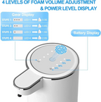 Diagram of the four foam levels and the battery display