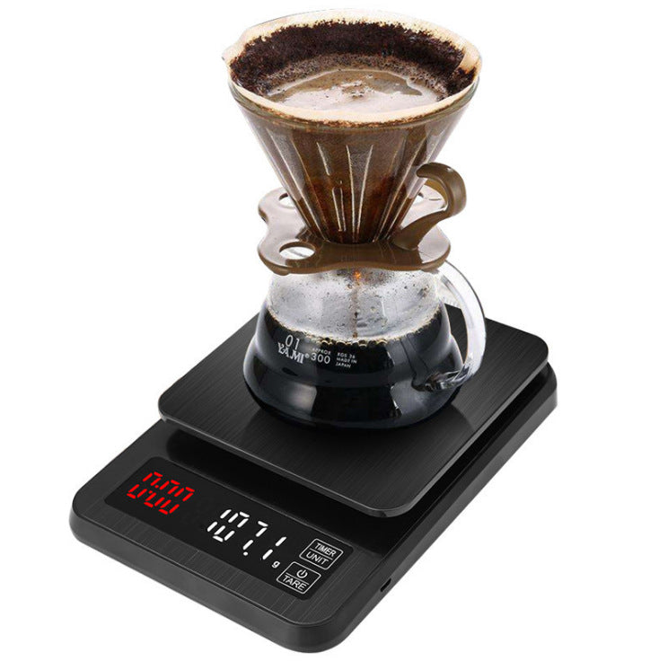 Pour-over dripper and carafe on the coffee scale