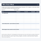 Actual blank page 5 of the Home Cleaning Routine Planner, Who Does What, shown from the US Letter PDF (page footer not shown): columns for job, belongs to, how often, swappable and agreed, in blocks for the regular jobs, jobs nobody wants, and what happens when someone cannot do theirs. The pages are printed and filled in by hand.