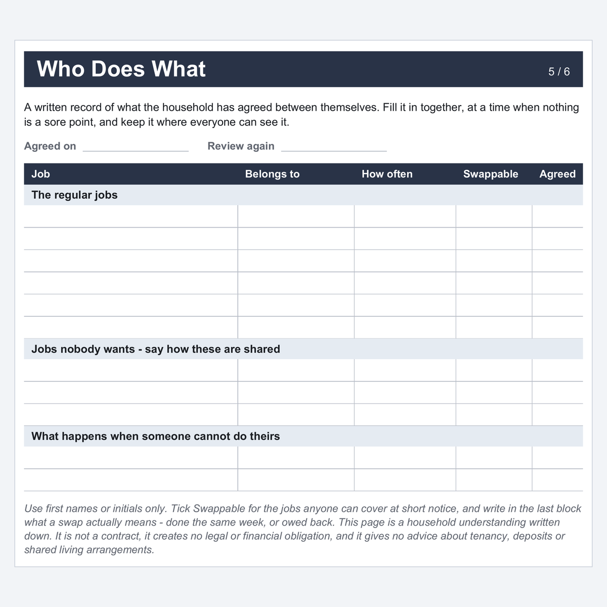 Actual blank page 5 of the Home Cleaning Routine Planner, Who Does What, shown from the US Letter PDF (page footer not shown): columns for job, belongs to, how often, swappable and agreed, in blocks for the regular jobs, jobs nobody wants, and what happens when someone cannot do theirs. The pages are printed and filled in by hand.