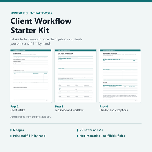 Client Workflow Starter Kit product image showing three real pages from the printable set - page 2 Client intake, page 3 Job scope and workflow, page 4 Handoff and exceptions - above the facts: 6 pages, US Letter and A4, print and fill in by hand, not interactive with no fillable fields.