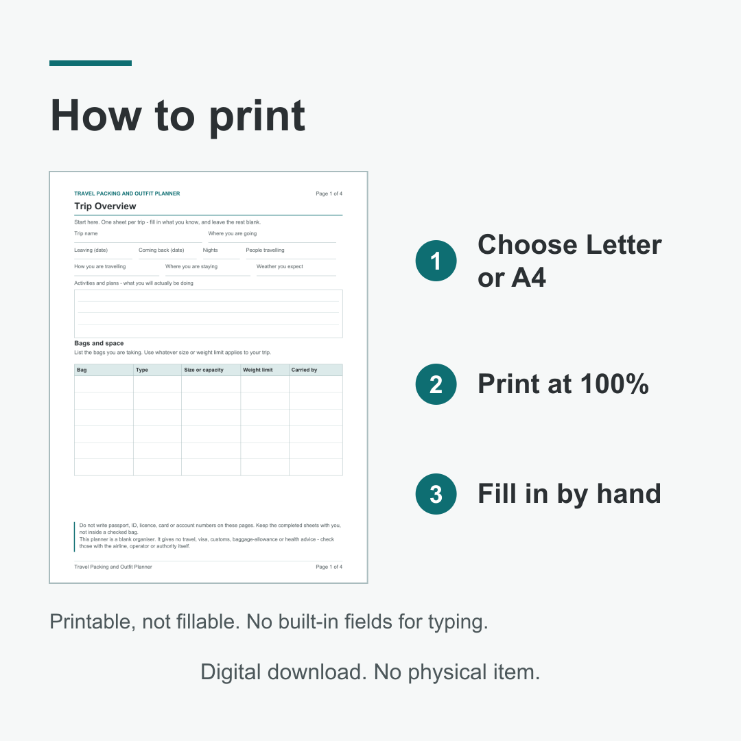How to print: the Trip Overview page beside three steps - choose Letter or A4, print at 100 percent, fill in by hand. Printable, not fillable, with no built-in fields for typing. Digital download, no physical item.