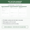 Cover preview: the title Pet Sitter Handoff and Routine Organizer above three of the actual blank sheets - pet profile, daily care log and visit checklist. Text reads 6 printable pages, US Letter and A4; blank pages you fill in by hand; print at actual size; digital download, static PDF, not a fillable form.