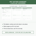 Cover preview: the title Pet Sitter Handoff and Routine Organizer above three of the actual blank sheets - pet profile, daily care log and visit checklist. Text reads 6 printable pages, US Letter and A4; blank pages you fill in by hand; print at actual size; digital download, static PDF, not a fillable form.