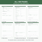 All six actual blank sheets shown as thumbnails in two rows, numbered and named: 1 pet profile, 2 contacts and instructions, 3 routine and feeding notes, 4 daily care log, 5 supplies and where things are, 6 visit checklist and handback. A line states the same six pages are in both Letter and A4, with no sample names or personal details.