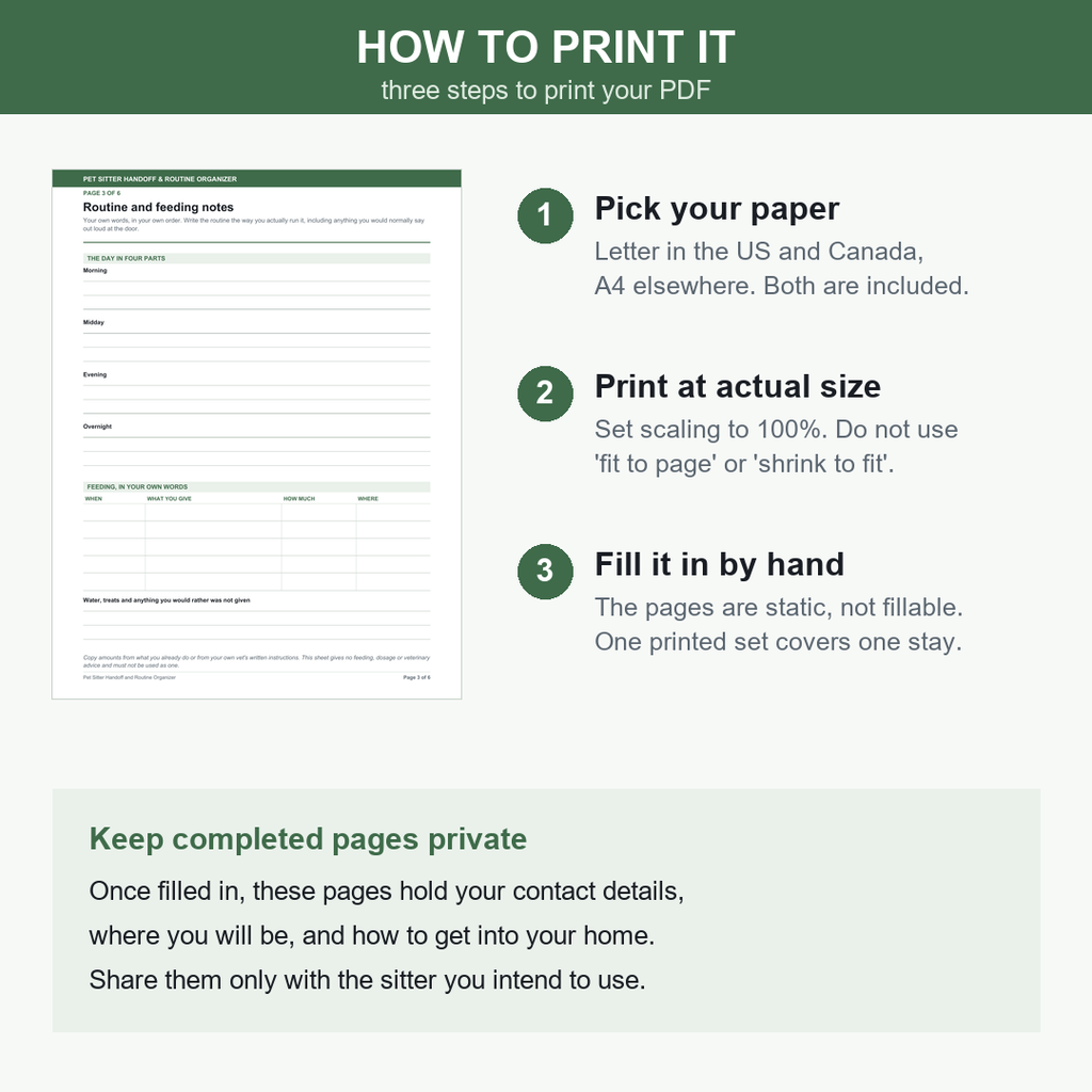 Printing preview: the actual blank routine and feeding notes sheet beside three steps to print your PDF - pick your paper, Letter or A4; print at actual size with scaling at 100 percent, not fit to page; fill it in by hand because the pages are static, not fillable. A panel below says to keep completed pages private and share them only with the intended sitter.