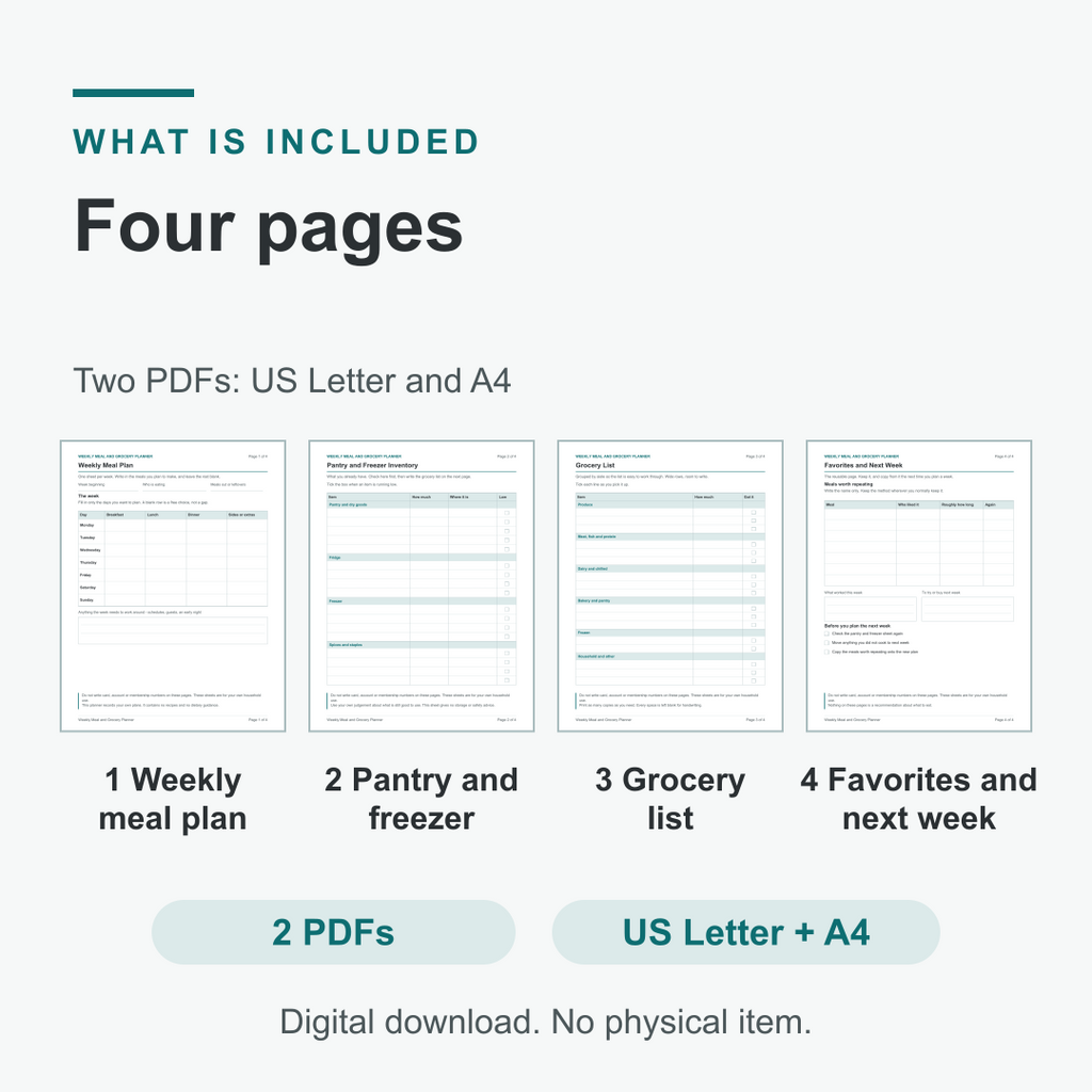 Four page thumbnails side by side: weekly meal plan, pantry and freezer inventory, grocery list, and favorites and next week, with labels reading 2 PDFs and US Letter plus A4.