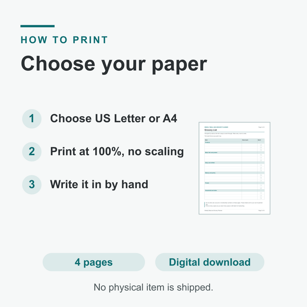 Three numbered printing steps - choose US Letter or A4, print at 100% with no scaling, write it in by hand - beside a thumbnail of the grocery list page.