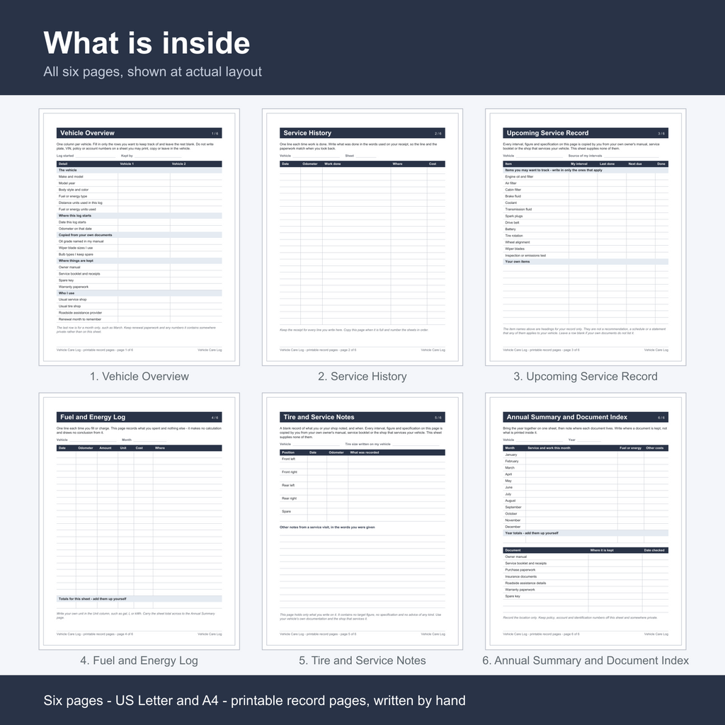 What is inside: all six pages shown at actual layout, numbered and named - Vehicle Overview, Service History, Upcoming Service Record, Fuel and Energy Log, Tire and Service Notes, and Annual Summary and Document Index. Six pages, US Letter and A4, printable record pages written by hand.