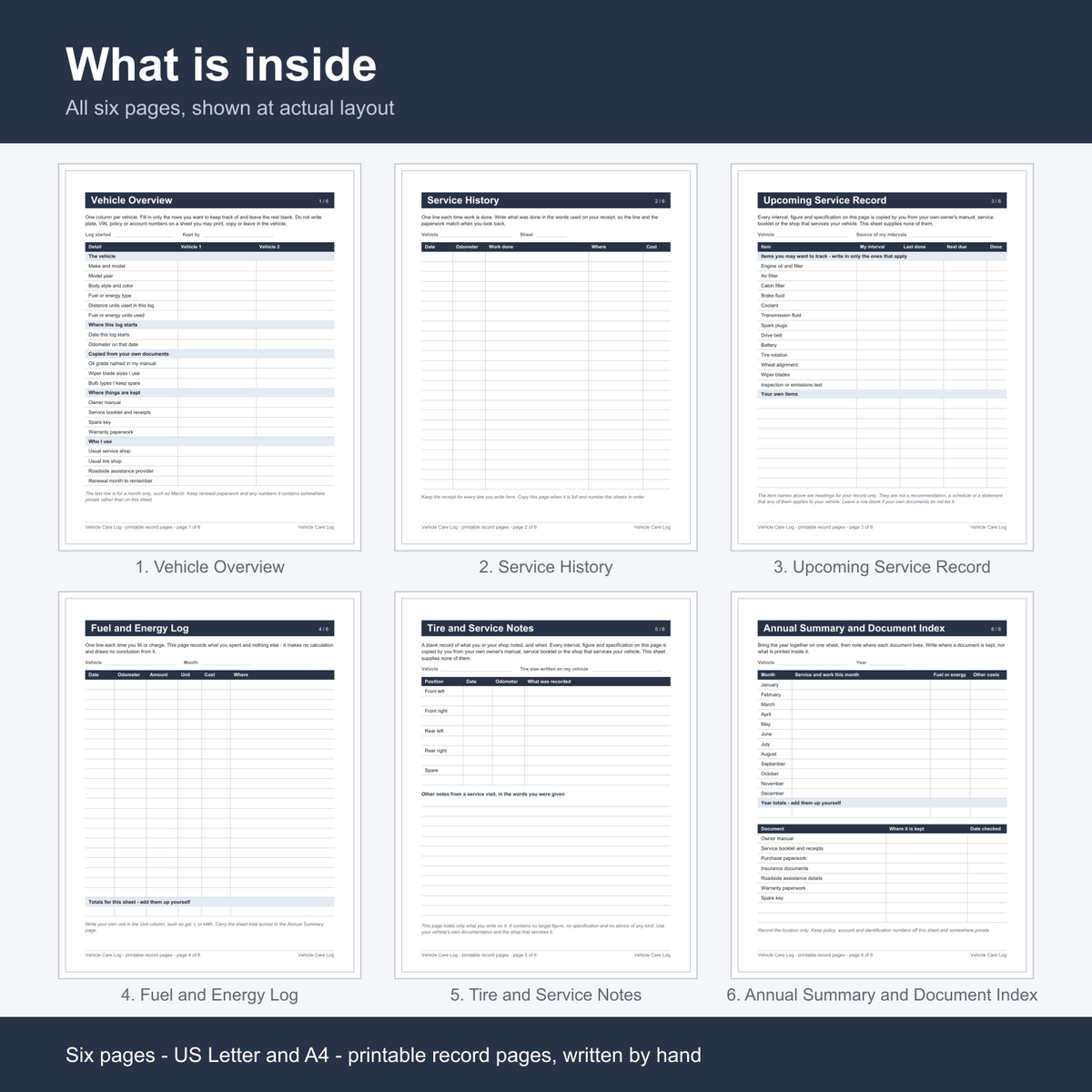 What is inside: all six pages shown at actual layout, numbered and named - Vehicle Overview, Service History, Upcoming Service Record, Fuel and Energy Log, Tire and Service Notes, and Annual Summary and Document Index. Six pages, US Letter and A4, printable record pages written by hand.